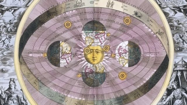 L'illustration montre les symboles du système solaire et les signes du zodiaque.