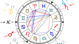 Astrology: Elisabeth Borne her Aries sign, an advantage for the Prime Minister