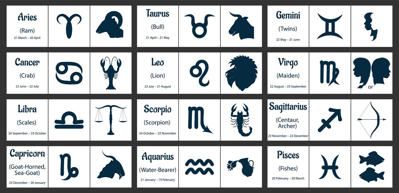 astrological signs
