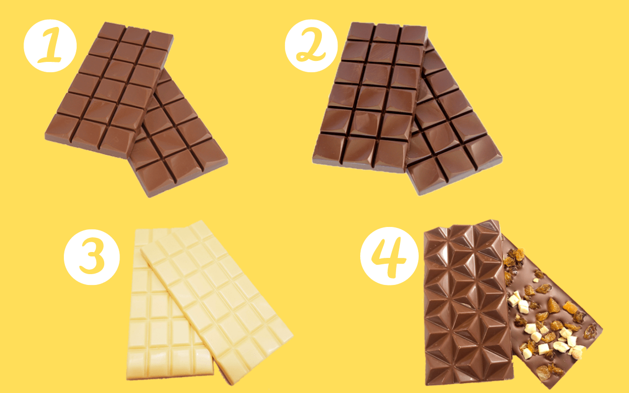 Personality test for foodies Your favorite chocolate will reveal unique
