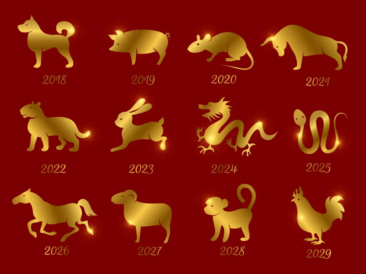 chinese horoscope for 2023