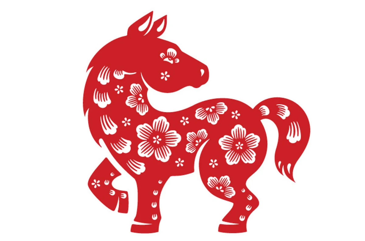 chinese horscopy red horse 2023 water rabbit year