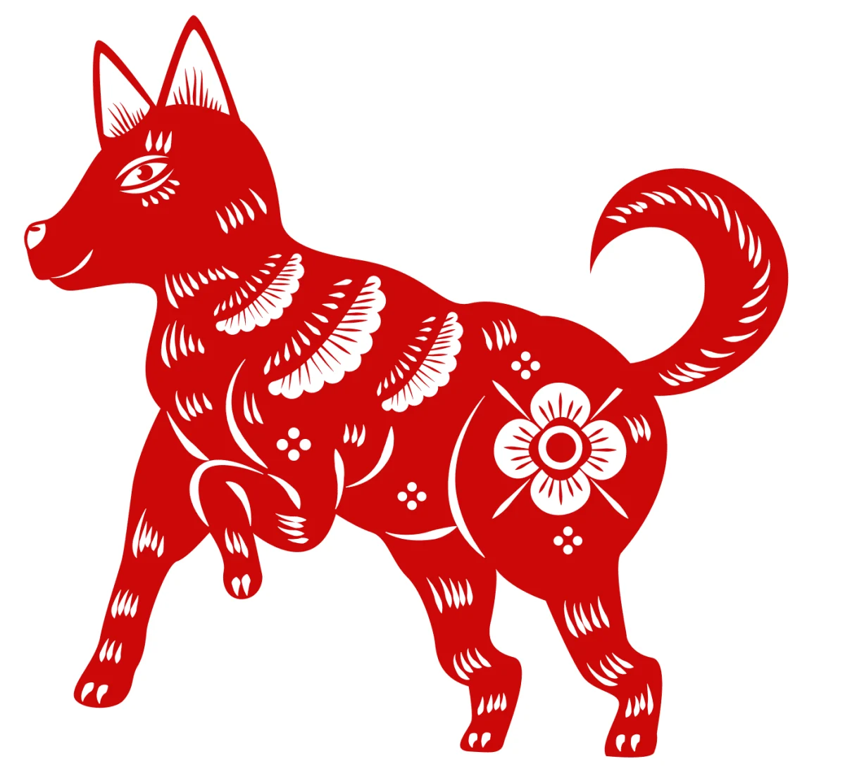 red dog chinese horoscope luck and happiness 2023